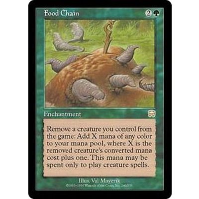 [EX]食物連鎖/Food Chain《日本語》【MMQ】