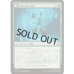 画像1: [EX+](FOIL)金属の技の原点/Origin of Metalbending《日本語》【TLA】