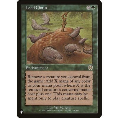[PLD]食物連鎖/Food Chain《英語》【Reprint Cards(The List)】