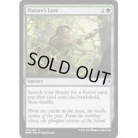 自然の知識/Nature's Lore《英語》【DMR】