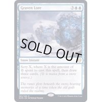 (FOIL)彫像の伝承/Graven Lore《英語》【KHM】